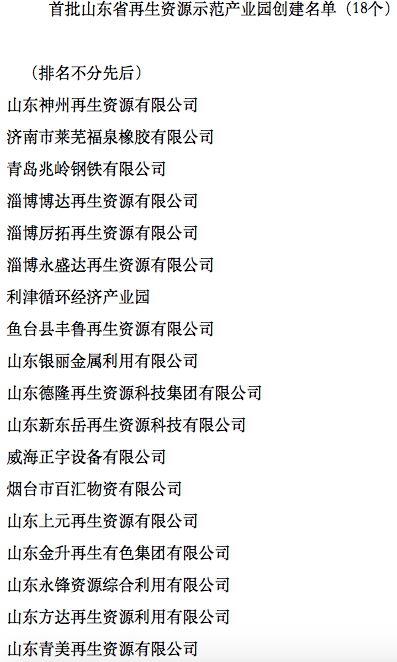 18家企业成为第一批山东再生能源示范性产业基地建立企业