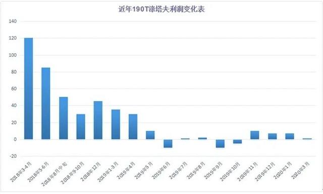 疫情爆发，外贸订单“罢停”……