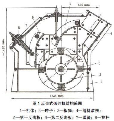 废电缆的四大回收方法 