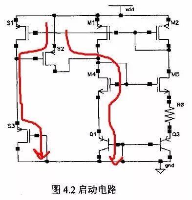 一篇文章教你看明白IC内部是啥结构 