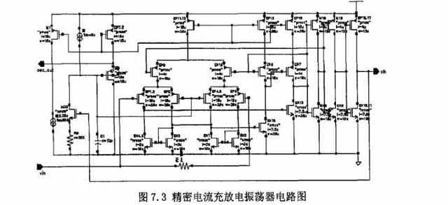 一篇文章教你看明白IC内部是啥结构 