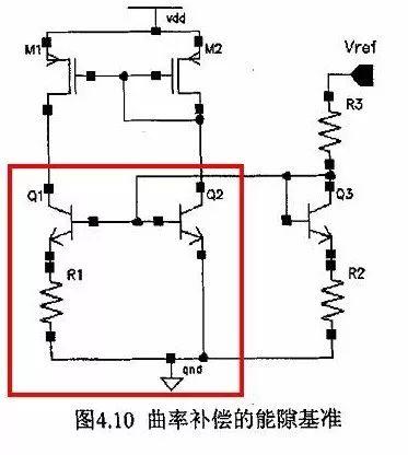 一篇文章教你看明白IC内部是啥结构 