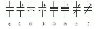 电容元件的简介